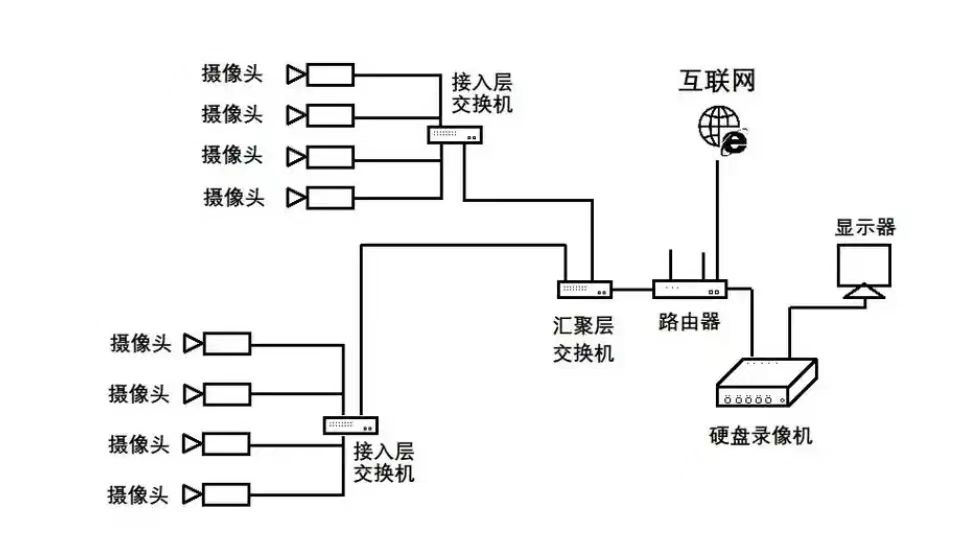 ë糡ѹվϵͳĿ