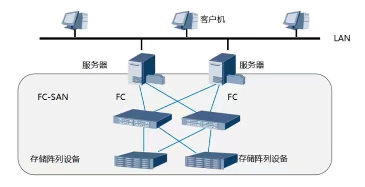 ����ϵͳ�ȶ����� �������ϵͳά��ά�޼��ɷ���