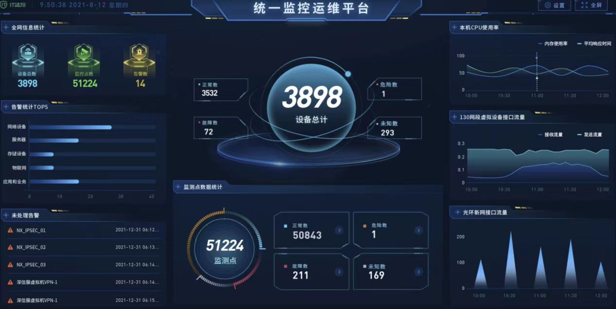 Դ糧άĿ