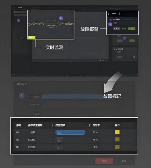  Ҥú缯ŹӦ˾ҵ˷罨Ŀ