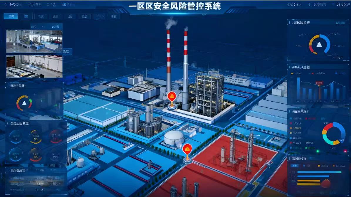 ����ȼ���������̷ֹ�˾��ȫ���չܿ�ϵͳ���ɲ���