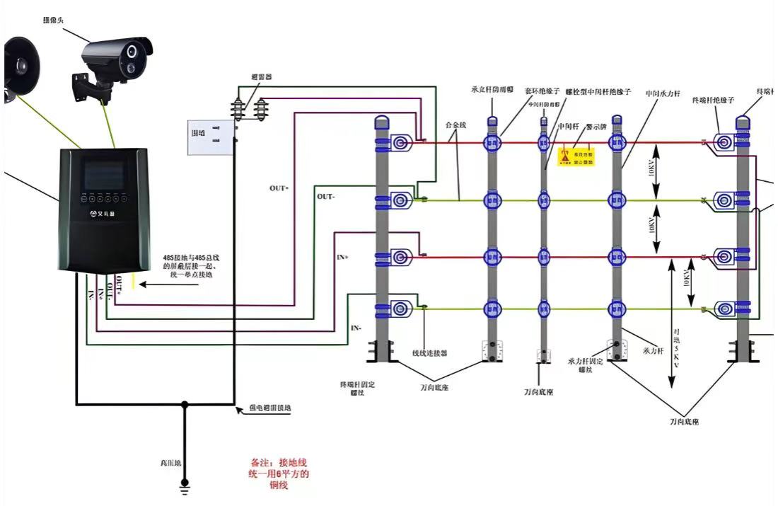 �ຣ���蹤ó��˾����Χ��ϵͳ�������