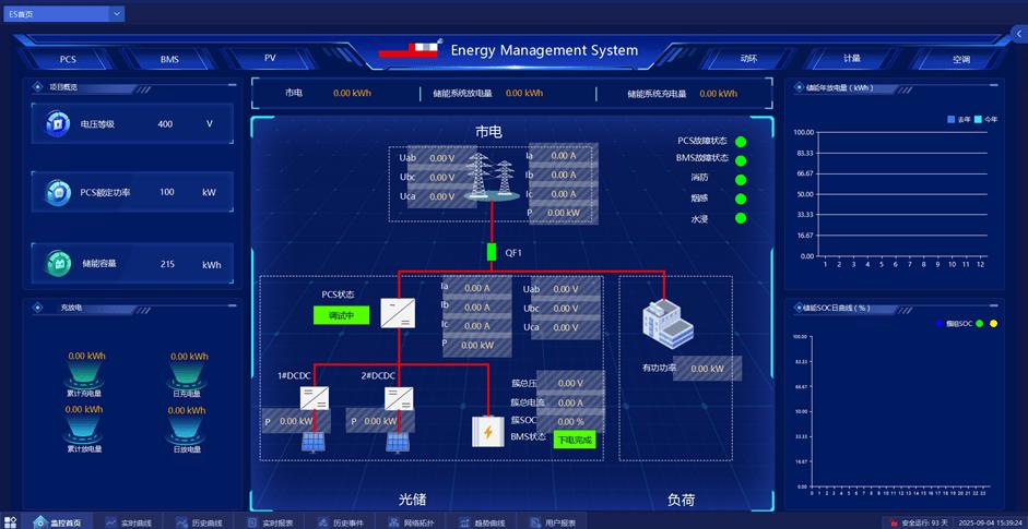 ����Դ��վ�ⴢ���һ�廯�������� EMS ����